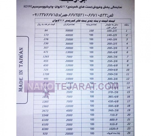 لیست قیمت بست کمربندی پلاستیکی